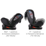 Քարսիթ NEBULA i-Size 360 ISOFIX 40-150cm BLACK - Image 5